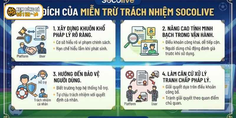 Mục đích của chính sách miễn trừ trách nhiệm tại Socolive
