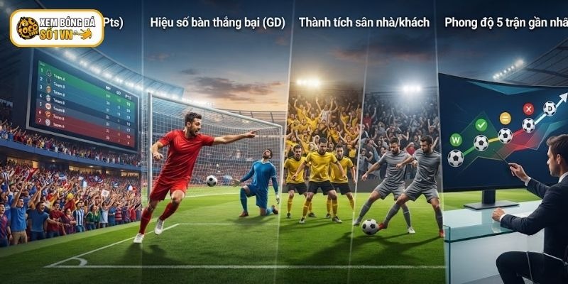 Những chỉ số quyết định thứ hạng của các đội bóng