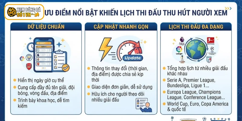 Ưu điểm nổi bật khiến lịch thi đấu thu hút người xem
